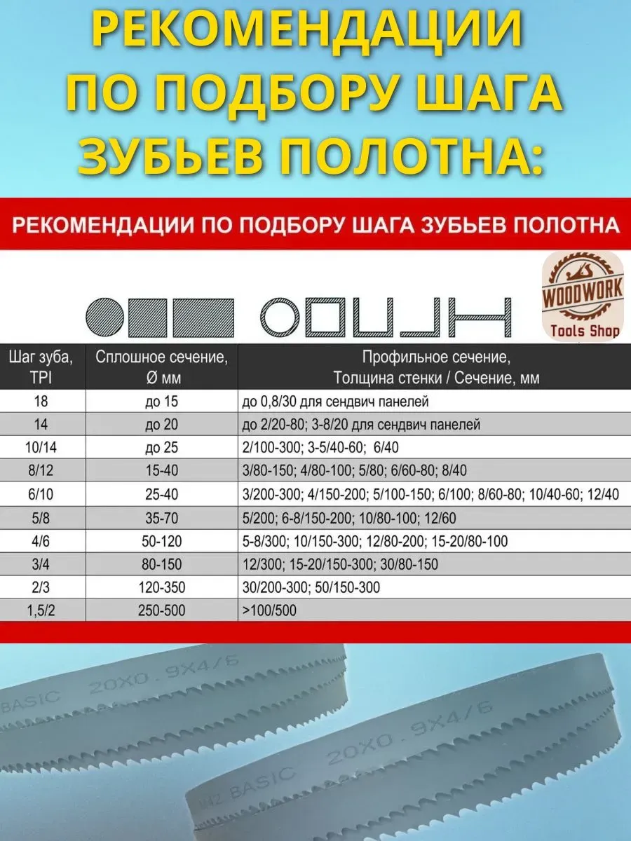 product_file