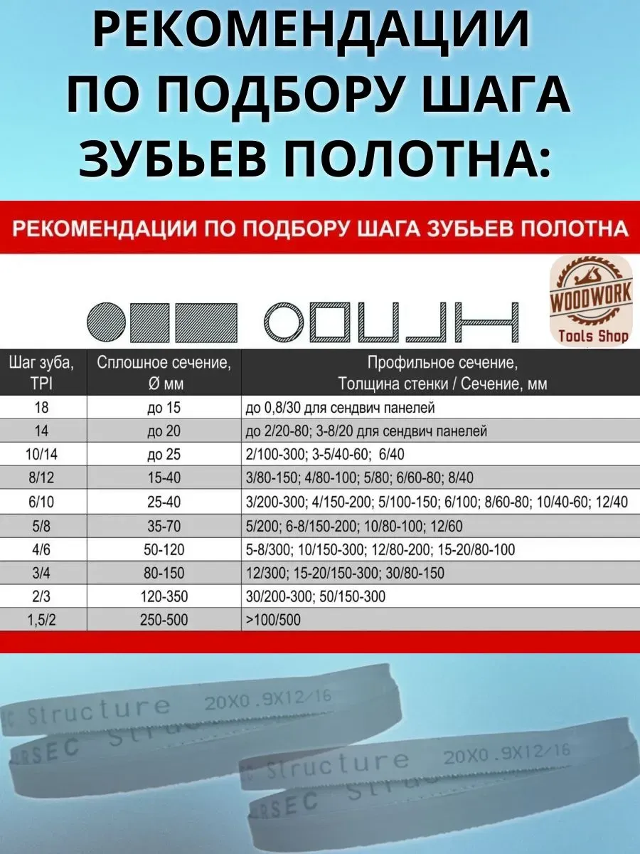 product_file