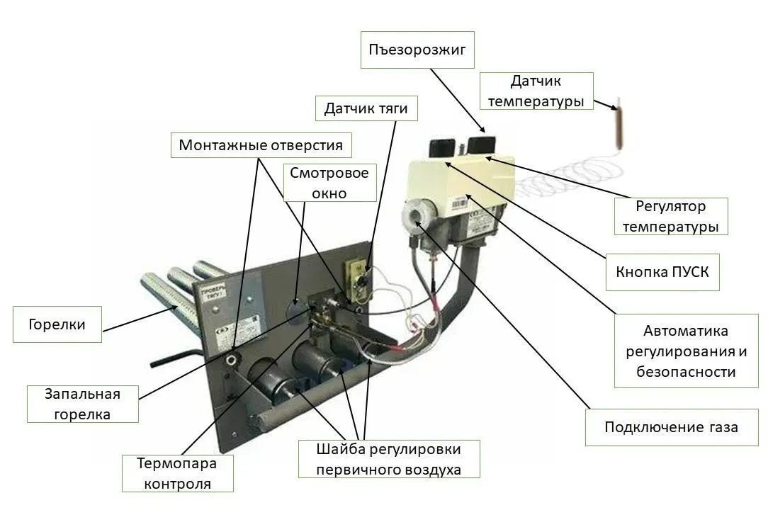 product_file