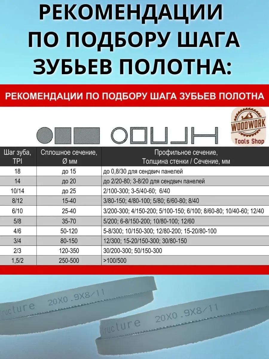 product_file