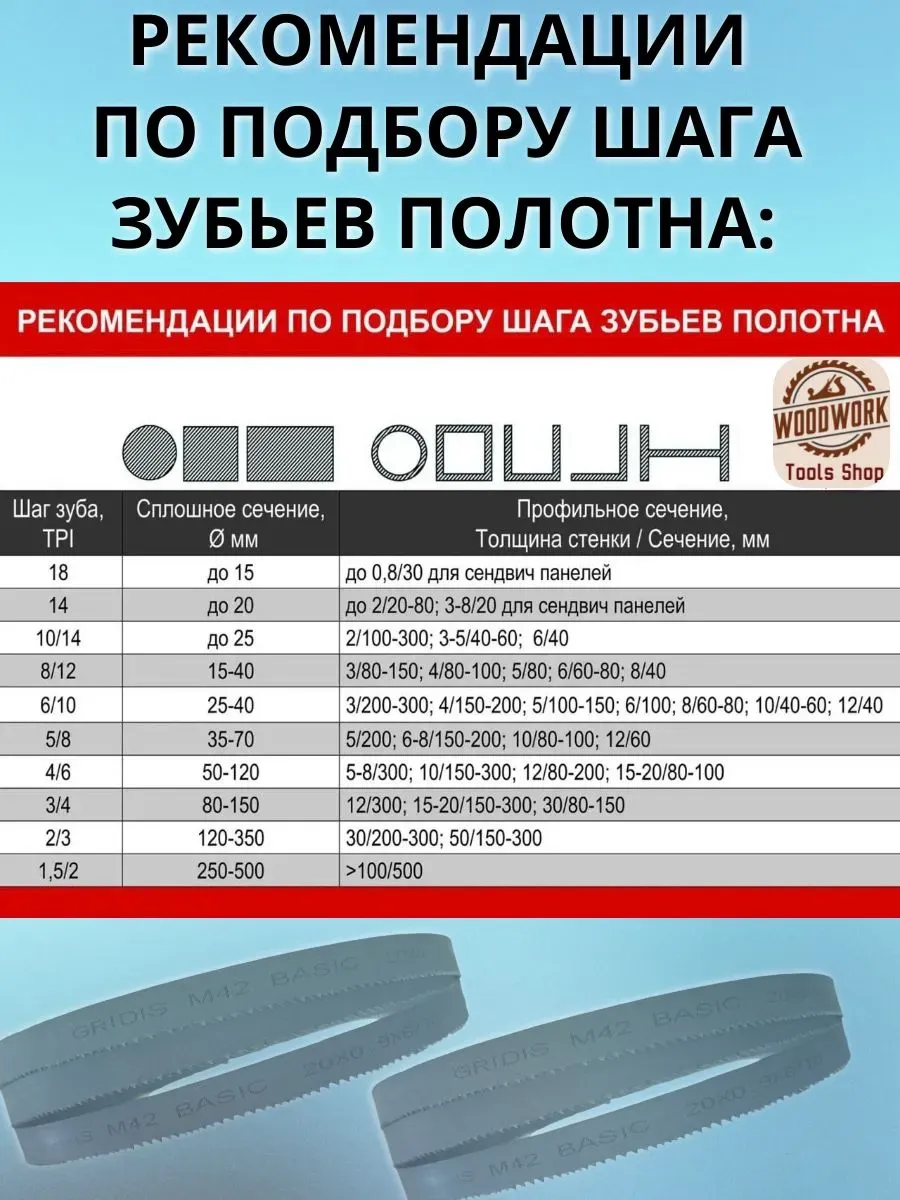 product_file
