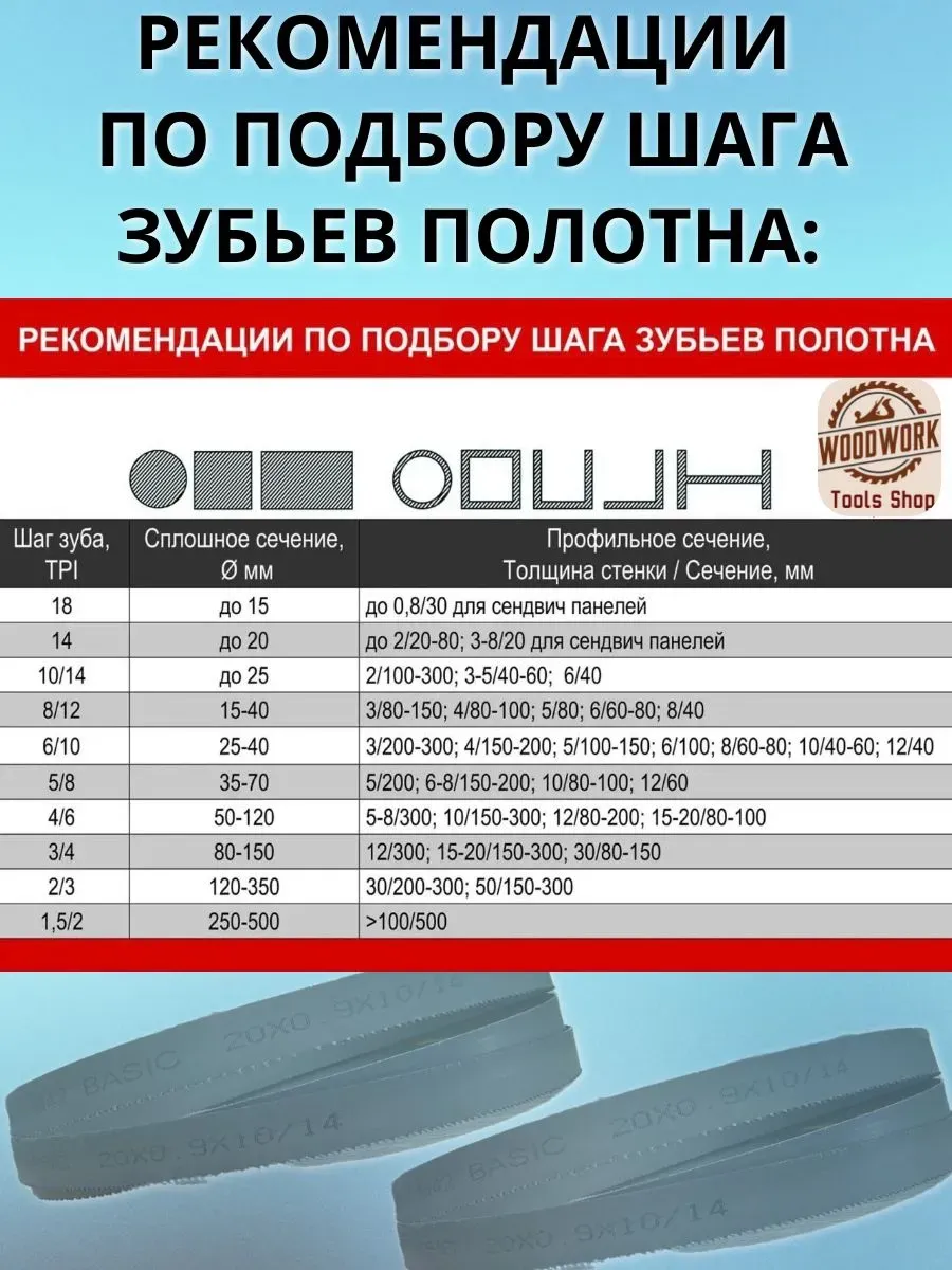 product_file