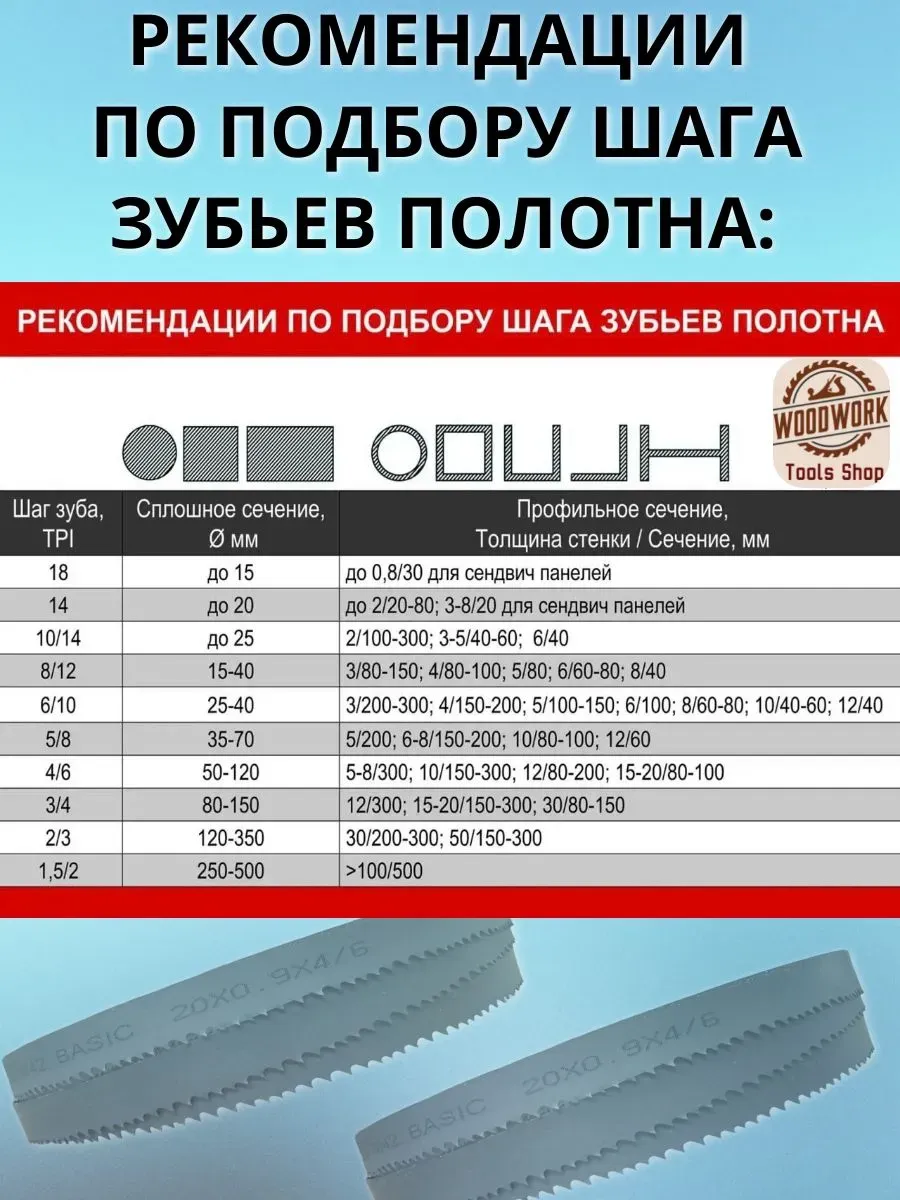 product_file