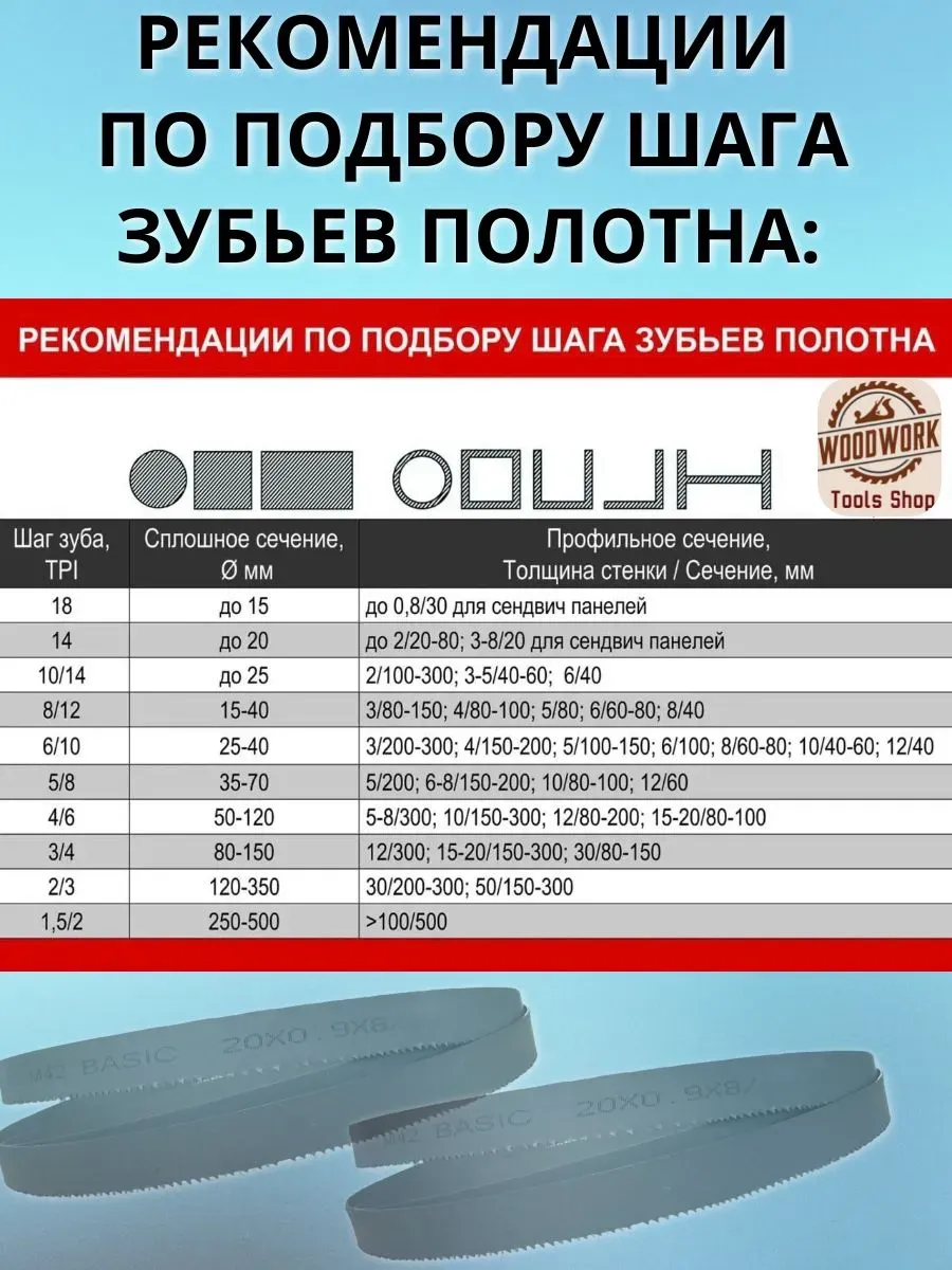 product_file