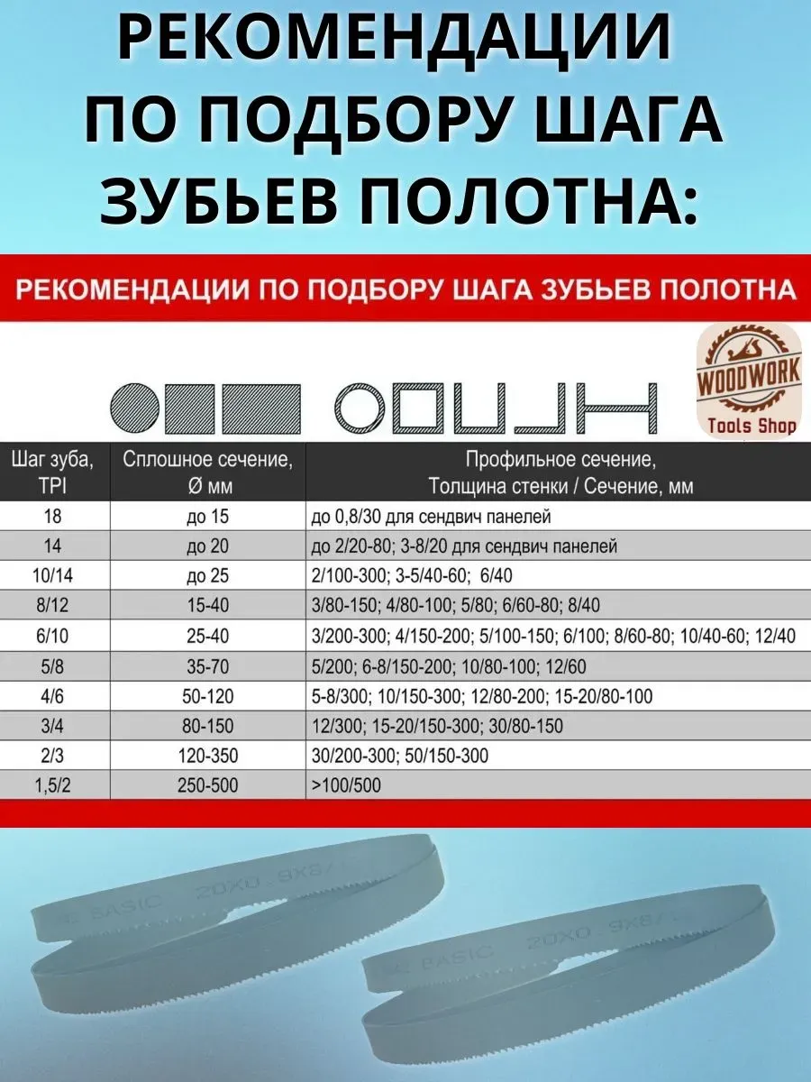 product_file